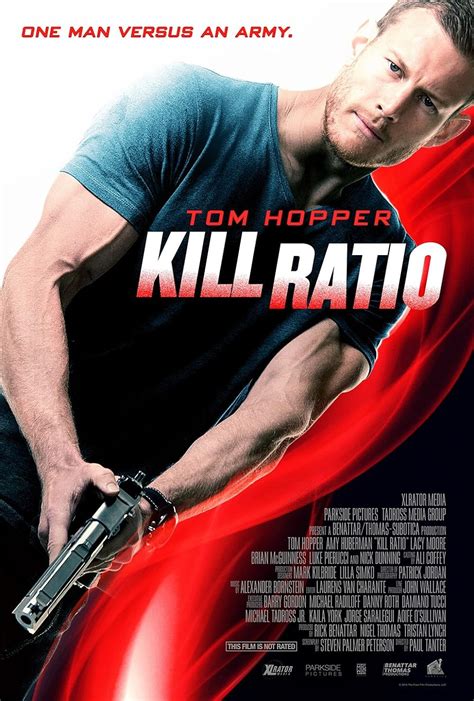 Kill Ratio 2016 Imdb