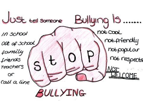 Anti Bullying Poster Drawing Ideas Think Before You Speak Classroom