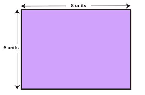 The Length Of A Rectangle Is 8 Units And Its Width Is 6 Units What Is