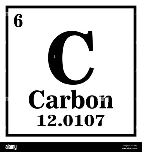 Tabla Periódica De Los Elementos Ilustración Vectorial Eps De Carbono