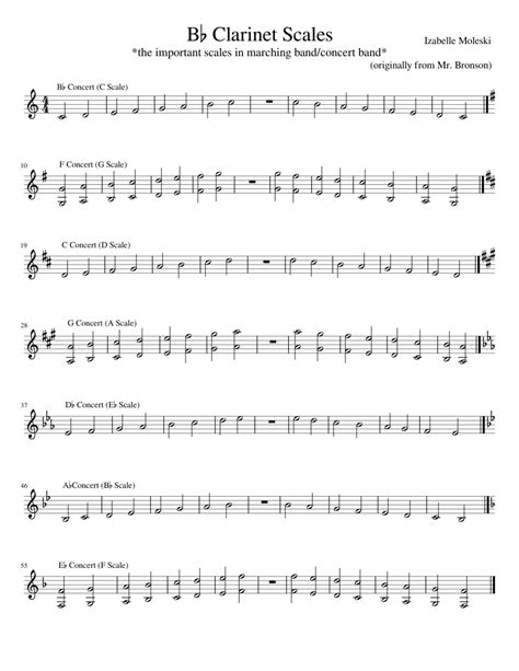 Clarinet Scales Sheet Music For Clarinet Download Free In Pdf Or Midi