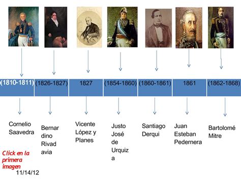 Linea De Tiempo Presidentes Argentinos Desde 1930 Reverasite