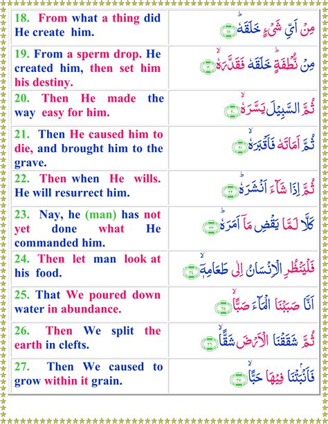 Read Surah Abasa With English Translation Quran O Sunnat