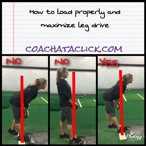 Pin On Best Tips For Softball Pitching And Hitting