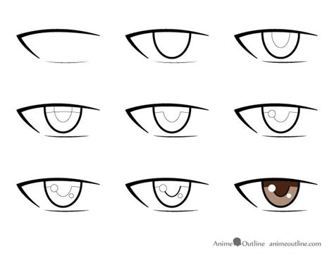 How To Draw Manga Eyes Step By Step Manga