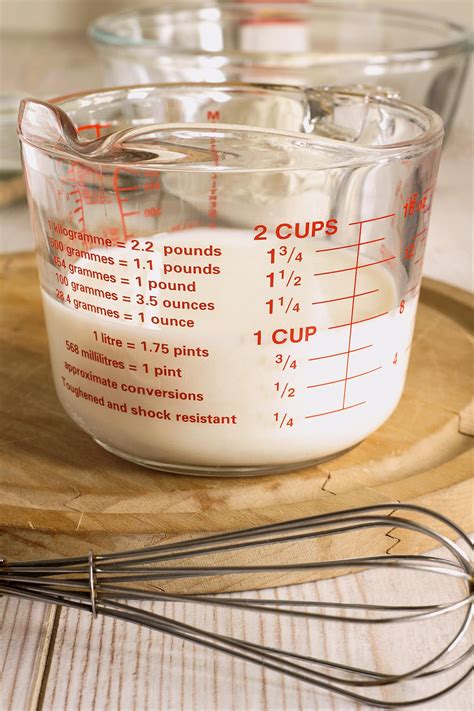 How Many Ounces in 1 4 Cup