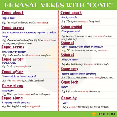 99 Phrasal Verbs with COME: Come on, Come in, Come at, Come along • 7ESL | English phrases 