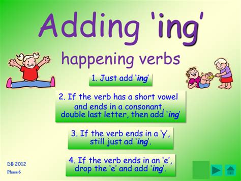 Phase 6 Ing Suffix Spelling Rules Table Cards And Power Point By