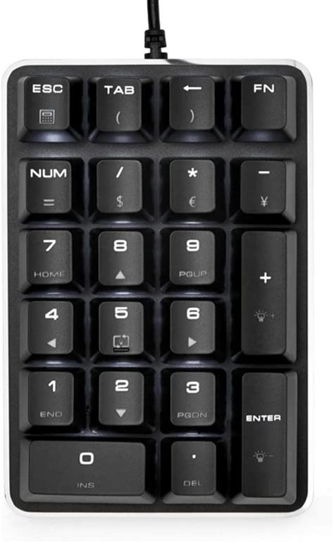 Number Pad Layout