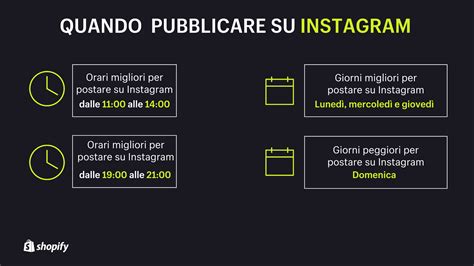Quando Pubblicare Su Instagram Migliori Orari E Giorni 2022 Shopify Italia