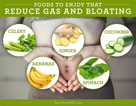 5 foods to get rid of gas and bloating 5 that make it worse amy myers md
