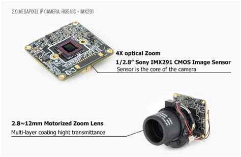 4k Sony Starvis Cmos Sensor Infouruacth