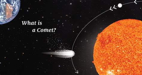 What Is A Comet Uarizona Research Innovation And Impact