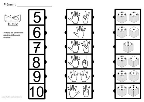 Mathématiques Le Nombre