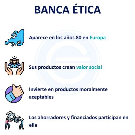 Banca ética Qué Es Definición Y Concepto 2022 Economipedia Hot Sex