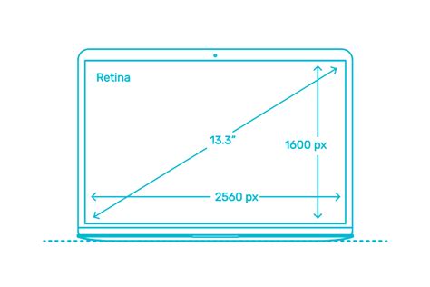 Apple Macbook Air 3rd Gen Dimensions And Drawings