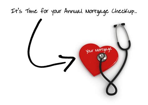 Is It Time For Your Annual Mortgage Review Lisa Gryba