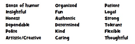Positive Qualities Discover Your Positive Character Traits The