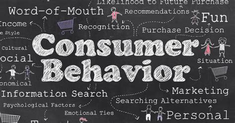 Use Consumer Behavior Data To Improve Your Marketing Strategy