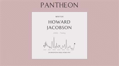 howard jacobson biography british novelist and journalist pantheon