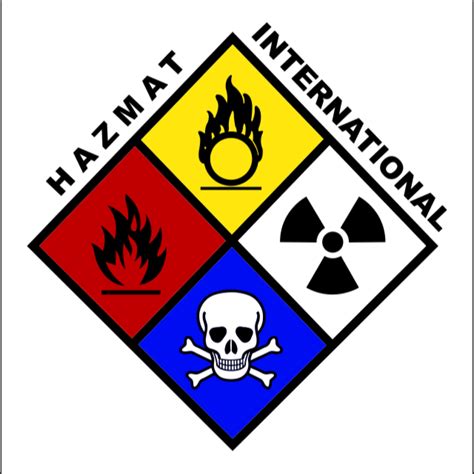 Home Hazmat International