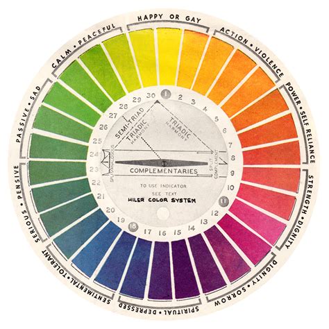 Su palmarés, plantilla, estadísticas, datos de su estadio, próximos partidos y noticias relacionadas en as.com. Vintage Color Wheels & Charts | Cathe Holden's Inspired Barn