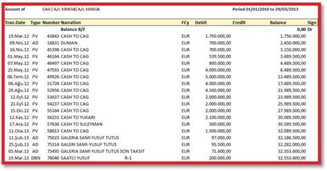 There is no such crime in turkey; 17 ARALK IDDIANAMESI PDF