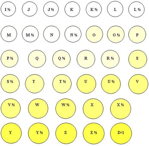 Free Printable Ring Sizing Chart Jewellery Ideas