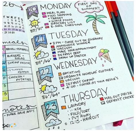 Ideas Para Darle Color Y Organizaci N A Tus Cuadernos