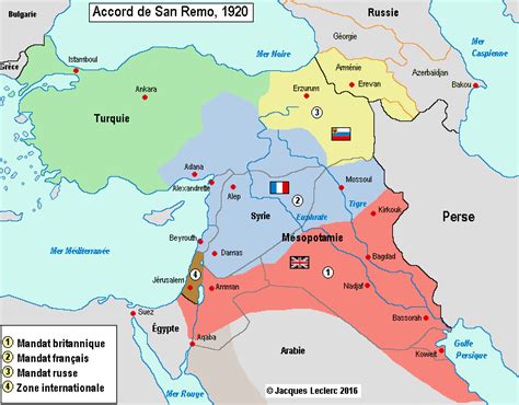 Pour les zones jaunes, les déplacements. Accord Sykes-Picot de 1916