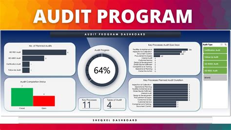 How To Plan And Track Audits Using An Audit Program Youtube