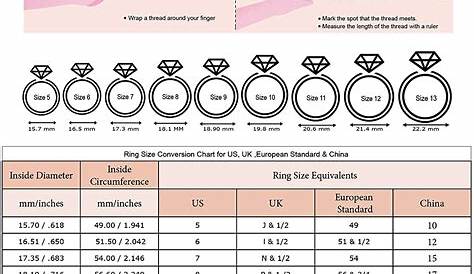 Inches To Ring Size : Ring Size Guide Find Your Ring Size
