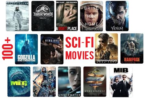 The Best Sci Fi Movies To Watch If You Re New To The Genre Trendradars Vrogue Co