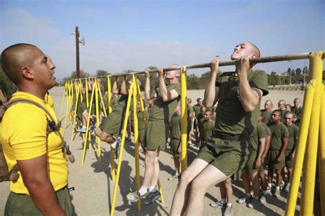 How To Do More Pull Ups The Ultimate Guide