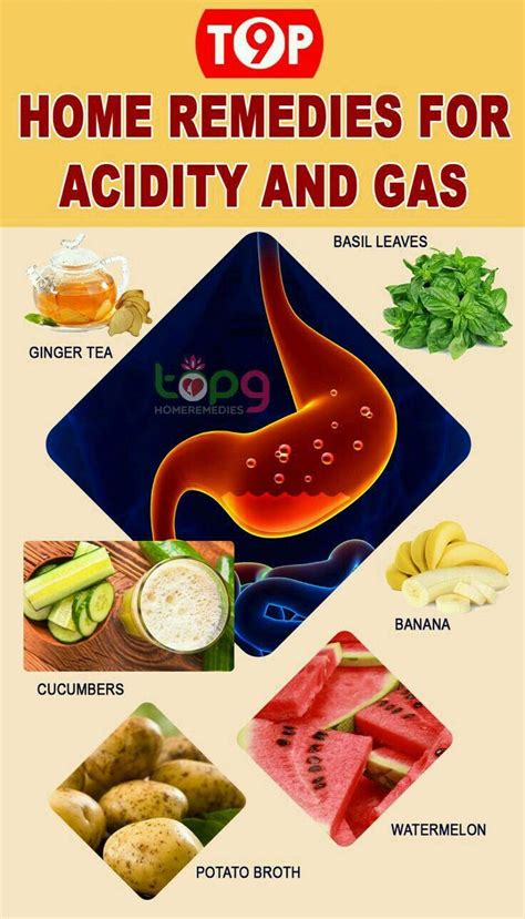 List Of Foods That Help Acid Reflux Go Away For You Food Gwy