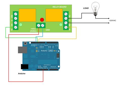 Relay Module 5v 2 Channels For Raspberry Pi Arduino Picavr