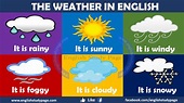 Talking About The Weather In English - English Study Page