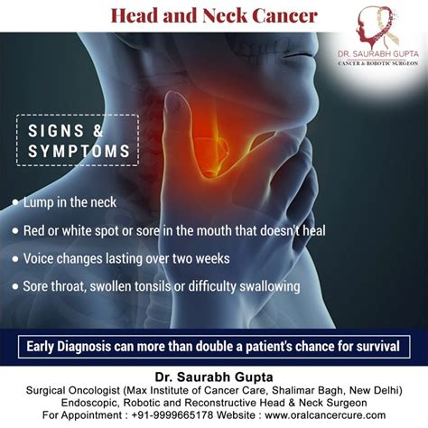 Head and neck cancer usually starts in the squamous cells found in the soft surfaces inside the head and neck. Dr. Saurabh Gupta Oncologist: Signs & Symptoms of Head ...