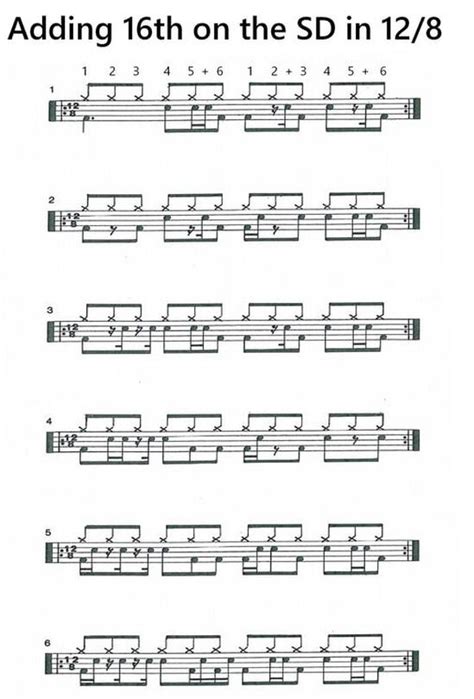 Adding 16ths On The Sd In 128 Drum Barossa