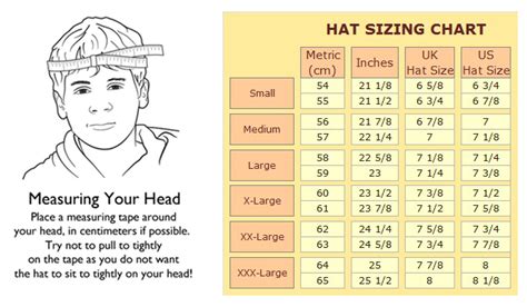 Hat And Cap Size All Clothing Sizes