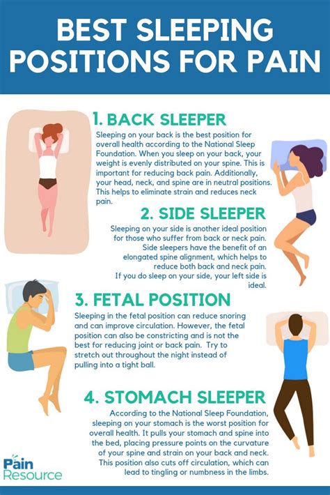 what is the best sleeping position for you ways to sleep when you sleep good sleep best