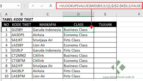 Vlookup Rumus Excel Fungsi Contoh Penggunaannya Vrogue