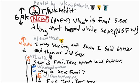 nsfw sex nsfw r coaxedintoasnafu