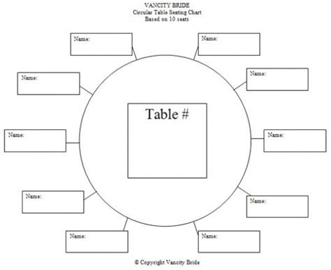 Circular Table Chart For 10 Guests Seating Chart Wedding