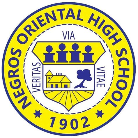 Negros Oriental High School 2nd Shift