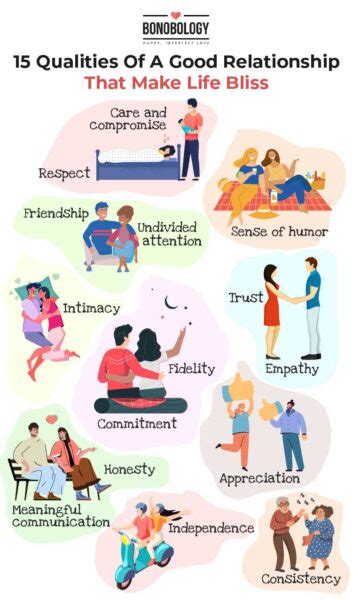 Qualities Of A Good Relationship That Make Life Bliss Bonobology