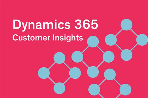 Dynamics 365 Customer Insights Annual Subscription