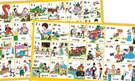 Lets Start At The Very Beginning When We Read We Begin With Abc 18