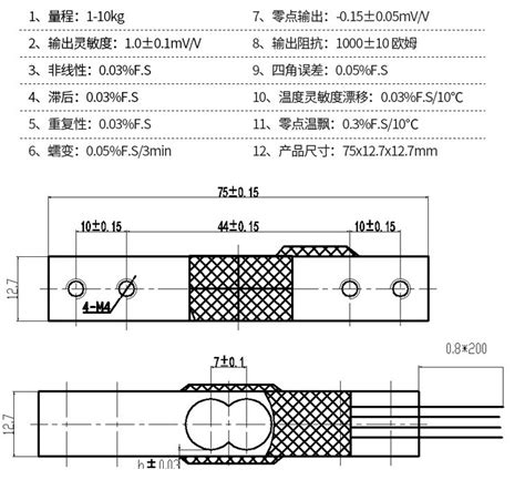 Strain Gauge Load Cell 4 Wires 4542 Adafruit製｜電子部品・半導体通販のマルツ