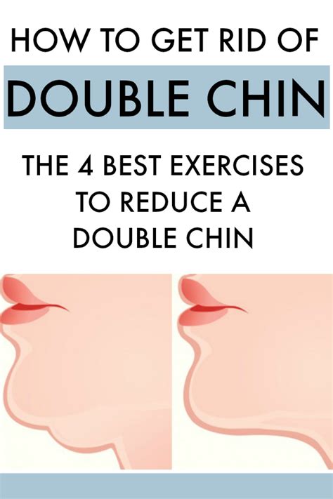 Best Double Chin Exercises That Work The Dumbbelle